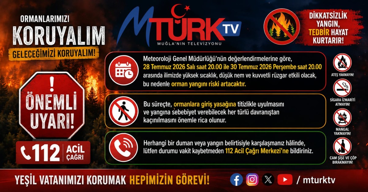 “Muğla’da Yüksek Sıcaklık ve Kuvvetli Rüzgar Nedeniyle Yangın Uyarısı”